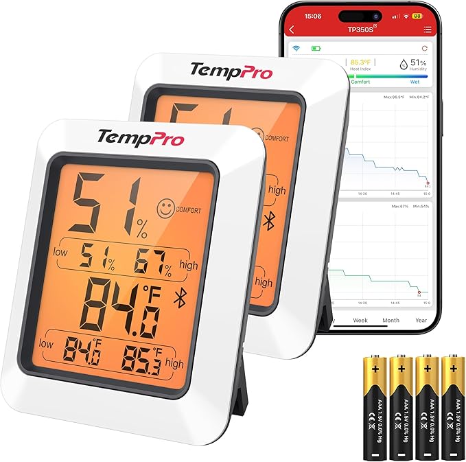 TempPro Hygrometer Thermometer for House, Bluetooth Room Indoor Greenhouse Thermometer Monitor Up to 260FT, Backlit Humidity Meter Temperature Sensor with 2-Year Data Export,2 PS(Previously ThermoPro)