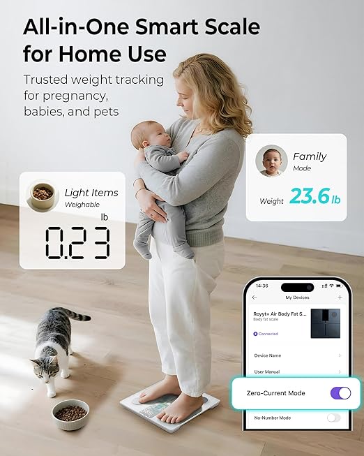 Ovutek Smart Body Fat Scale, High Accurate Digital Bathroom Scale with 13 Body Composition Metrics Including BMI, Muscle Mass, Most Accurate to 0.05lb with Fitness App, White