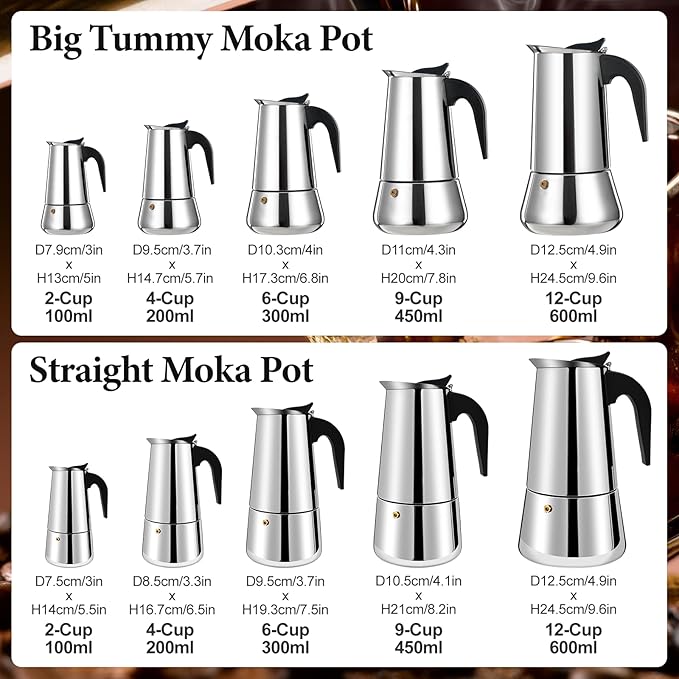 12 Cup Stainless Steel Moka Pot Stovetop Espresso Maker Italian Coffee Machine 600ml 20oz Suitable for Gas Induction Stovetop Mocha Greca Coffee Maker Percolator Tummy