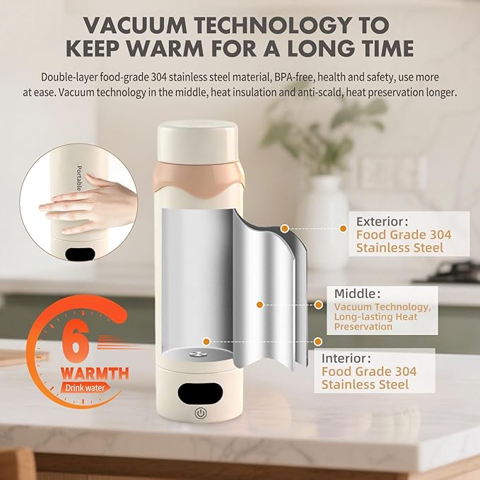 Portable Electric Kettle 16oz - Mini Travel Kettle Vacuum Insulation 304 Stainless Steel Small Water Boiler for Coffee, Tea - 4 Adjustable Temperature and Automatic Shut-off with Kettle Bag
