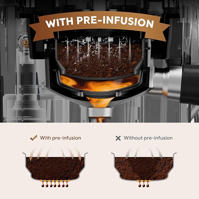 20 Bar Espresso Machine with Grinder & Steam Wand - Semi Automatic Coffee Maker, NTC Intelligent Temp Control, 58mm Stainless Steel Portafilter, One-Touch Panel for Home Barista (Removable Water Tank)