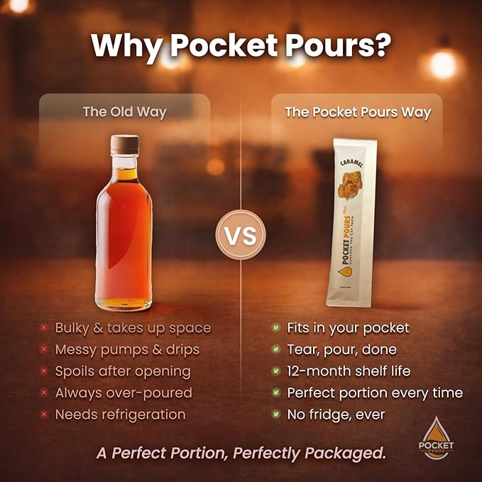 Pocket Pours Caramel Coffee Syrup - 30 Single-Serve Packets, Dairy-Free Liquid Flavoring for Coffee, Lattes & Cold Brew, Made in USA - Image 3