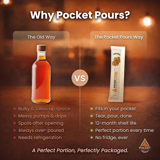 Pocket Pours Lavender Coffee Syrup - 30 Single-Serve Packets, Dairy-Free Liquid Flavoring for Coffee, Lattes & Cold Brew, Made in USA - Image 3