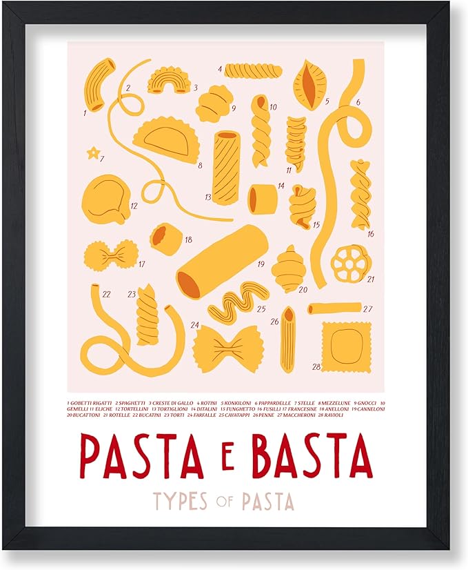 Poster Master Vintage Illustration Poster - Retro Food Print - Types of Pasta, Yellow, Spaghetti, Rotini, Penne - 11x14 UNFRAMED Wall Art - Gift for Artist, Chef - Wall Decor for Kitchen, Restaurant