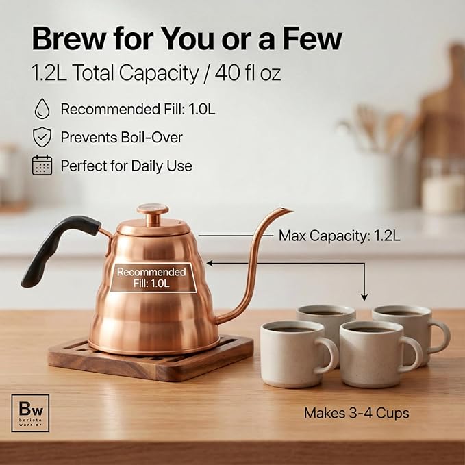 Barista Warrior Gooseneck Kettle with Thermometer - 1.2L Pour Over Coffee & Tea Kettle, Copper Coated Stainless Steel Gooseneck Kettle Pot, Precision Pour Drip Spout, Suitable for All-Stoves (40 floz)