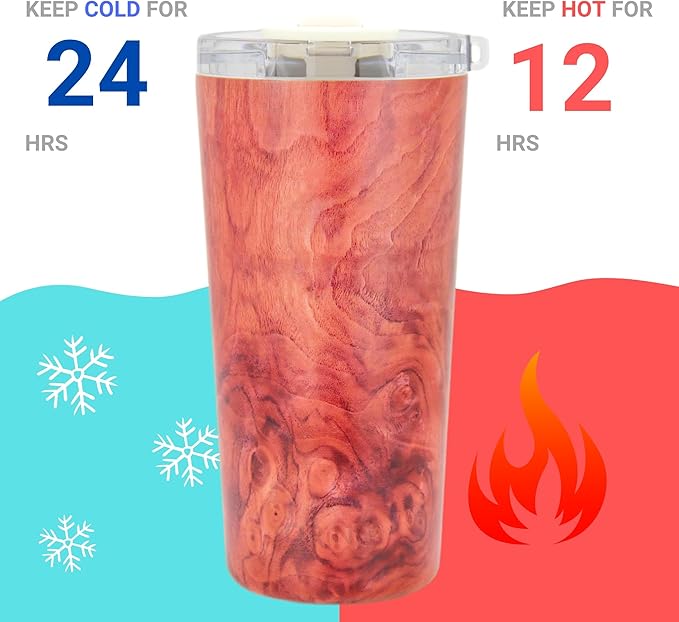 Drinco - 20 oz Stainless Steel Tumbler | Double Walled Vacuum Insulated Mug With Lid, 2 Straws, For Hot & Cold Drinks (20oz Walnut)