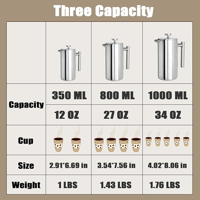 French Press Coffee Maker 12OZ : 304 Grade Stainless Steel Double Walled Insulated Coffee Press with Filter - Heat Resistant Coffee Maker Brewwing tea for Kitchen Travel Office Outdoor Camping