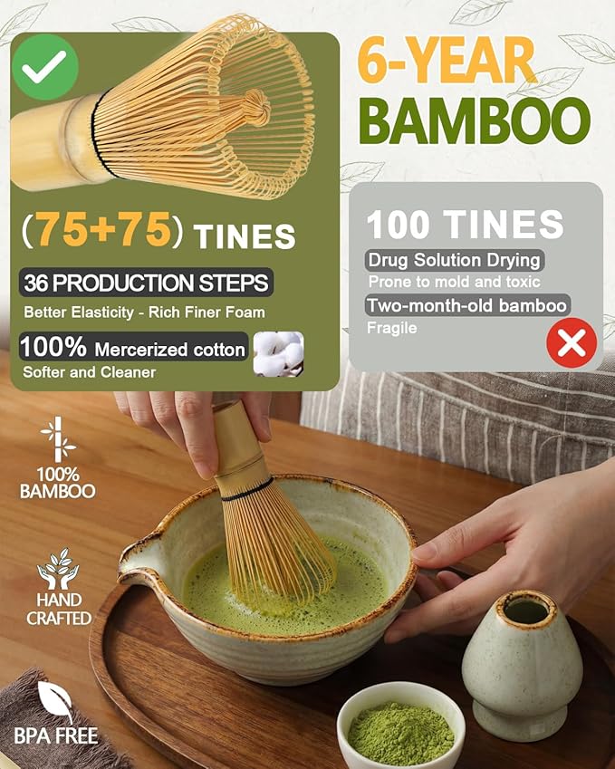 Matcha Whisk Set with Matcha Bowl, Matcha Whisk Holder Matcha Bamboo Whisks, Scoop, Sifter, Funny Gifts for Women Mom Her Girl Friend Home Kitchen Decor Gifts for Tea Enthusiasts Christmas