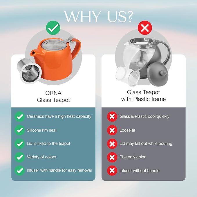 ORNA Ceramic Teapot with Tea Infuser – Small Tea Pot for Loose Leaf Tea – 550ml / 18.6 Oz Porcelain Non-Stove Teapot for 2 Cups with Tea Strainer (Orange)
