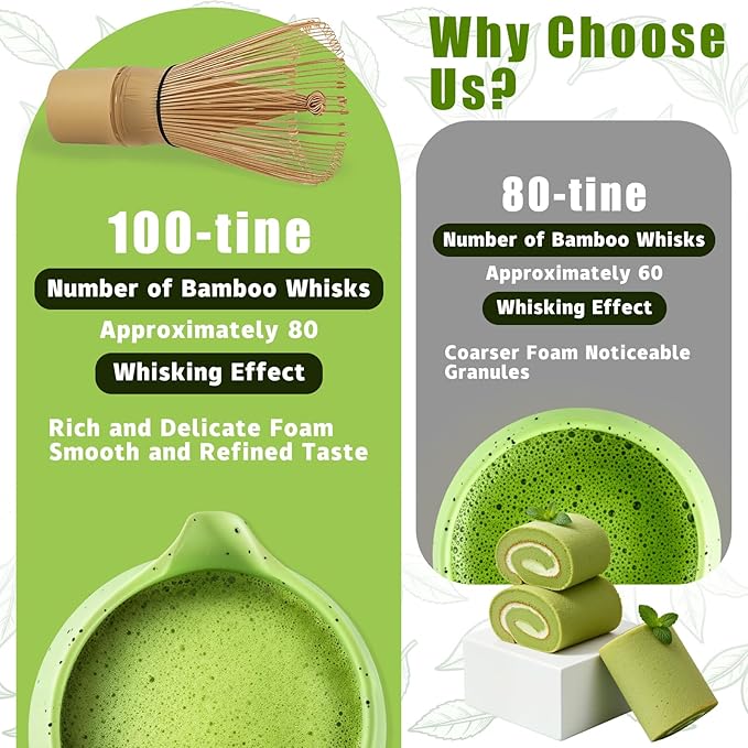 Matcha Whisk Set,5 Pcs Matcha Set,Matcha Kit for Ceremony,Tradition Tea Set for Making Breakfast/Latte,Matcha Whisk Set with Bowl(Chawan)/Whisk and Stainless Sifter,Gift for Family/Friend