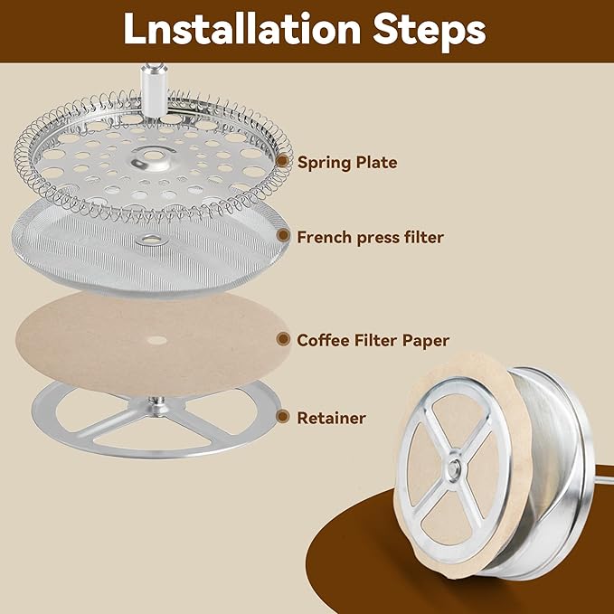 Coffee Filters Compatible with French Press 34oz, 100Pcs Percolator Filters For Mueller 34oz Coffee Maker