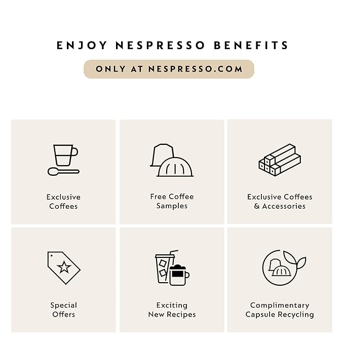 Nespresso Capsules Vertuo, Arondio Gran Lungo Americano, Medium Roast Coffee, 30 Count Coffee Pods, Brews 5.0oz.