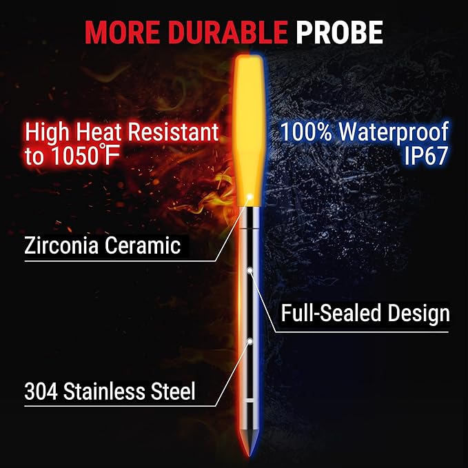 ThermoPro TempSpike Plus 600ft Wireless Meat Thermometer with 2 Color-Coded Probes, Bluetooth Meat Thermometer Wireless with LCD-Enhanced Booster for Food Cooking Grill Smoker