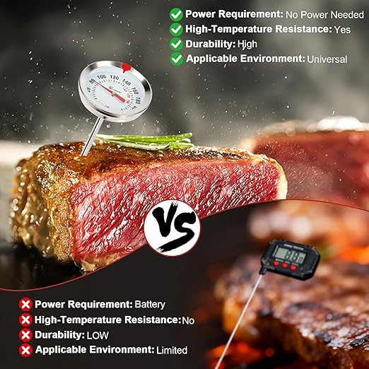 Oven Safe Meat Thermometer for Roasting and Grilling, 2-Inch Large Dial Analog Food Thermometer with Adjustable Target Marker, 304 Stainless Steel 4.3" Probe, Leave in Oven for Turkey, Beef