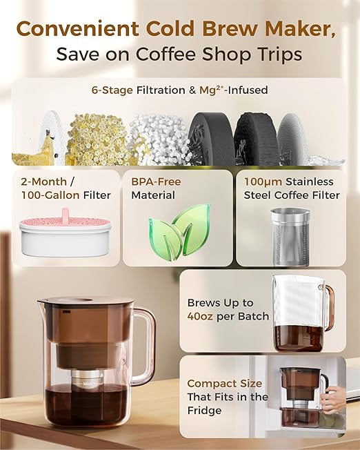 Waterdrop Cold Brew Coffee Maker with 1 Magnesium Water Filter for Well-Balanced Acidity, Unlocks Aroma, BPA-Free Cold Brew Pitcher, Stainless Steel Filter for Iced Coffee, Tea, Lemonade, Brown