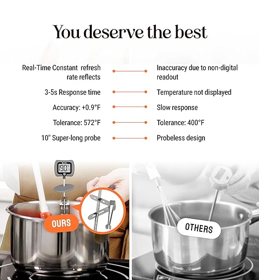 Digital Candy Thermometer with Pot Clip, 10" Long Stainless Steel Probe, Instant Read Kitchen Thermometer for Cooking, Baking, and Candy Making (Grey)