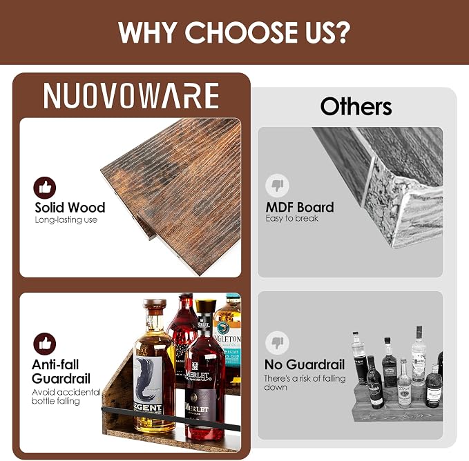 Nuovoware Liquor Bottle Display Shelf, Coffee Syrup Organizer, 2 Step Countertop Liquor Wine Rack, Home Retro Shelf Stand for Mini Bar, Cabinet, Bar Essentials for Whiskey, Spirits, Wooden - Image 4