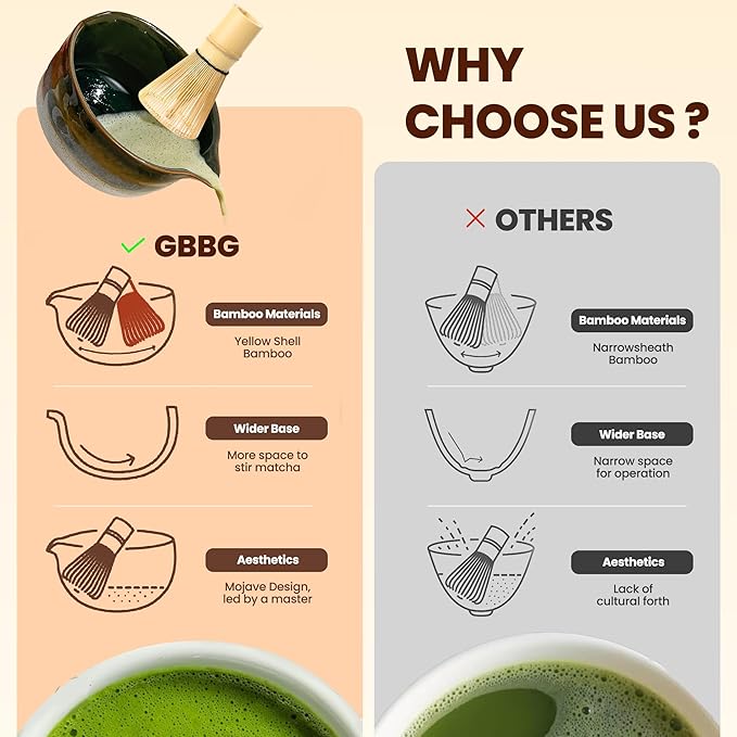 Matcha Whisk Set, Ceramic Matcha Kit Desert Style, Matcha Whisk and Bowl, Bamboo Scoop and Rest, Sifter and Tea Towel, 7 Pcs Gifts for Matcha Lover - Dark Green