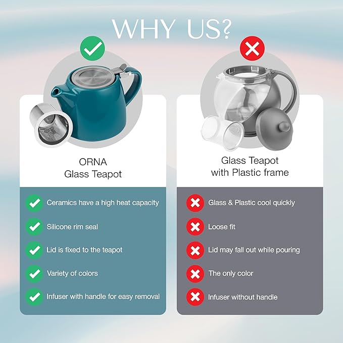 ORNA Ceramic Teapot with Tea Infuser – Small Tea Pot for Loose Leaf Tea – 550ml / 18.6 Oz Porcelain Non-Stove Teapot for 2 Cups with Tea Strainer (Ocean)
