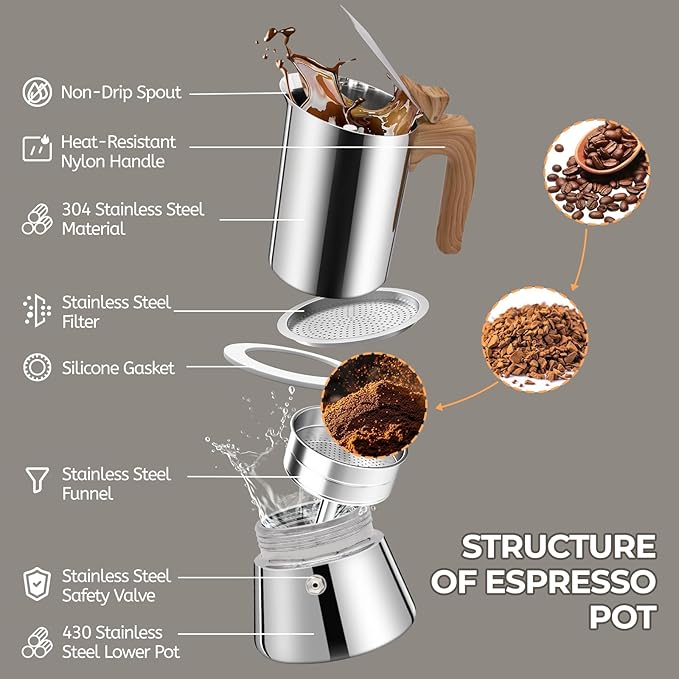 Uncoated 4 Cup Moka Pot 304 Thickened Stainless Steel Coffee Maker Stovetop Espresso Coffeemaker Italian Classic Style Brewing Greca Cafe Mocha Machine for Cafeteras Camping Travel Home 200ml 6.6oz