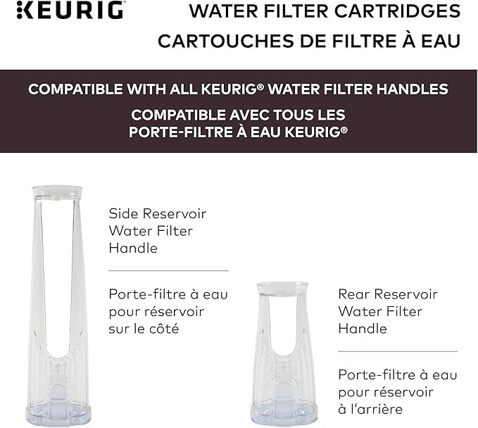 Keurig Water Filter Refill Cartridges,Replacement Water Filter Cartridges,Compatible with 2.0 K-Cup Pod Coffee Makers,2 Count (Pack of 12)
