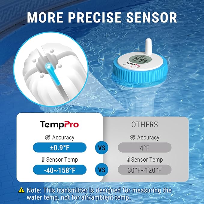 TempPro Waterproof Wireless Pool Thermometer Easy Read, Digital Pool Thermometer Floating for Swimming Pool, Hot Tub, Cold Plunge, Pond with 2 IPX8 Water Temperature Monitor (Previously ThermoPro)