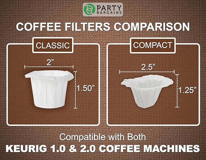 PARTY BARGAINS 300 Classic Disposable Coffee Filter Liners – Compatible with Keurig Brewers & K‑Cup Reusable Pods, Single‑Use Classic Design