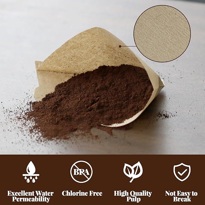 2# Coffee Filter for Cuisinart 5-Cup Coffeemaker, 100pcs Disposable Coffee Paper Filters