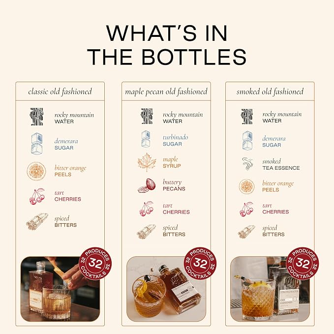 Strongwater Old Fashioned Craft Cocktail Mixer - Makes 96 Cocktails - Handcrafted Old Fashioned Syrup with Maple, Pecans & More - 3 Pack Gift Set, Just Mix with Bourbon or Whiskey - Image 7