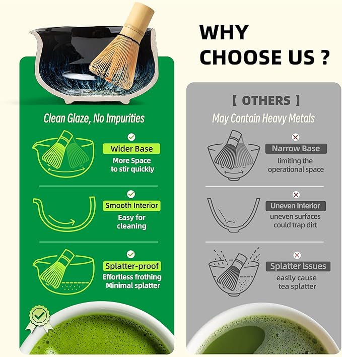 TEANAGOO 2 Pcs Matcha Bowl with Spout,Ceramic 17.2oz/510ml Matcha Bowl Set and Whisk Holder,Blue Matcha Chawan with Stand, Green Tea Mixing Bowl, Gift for Friend/Family