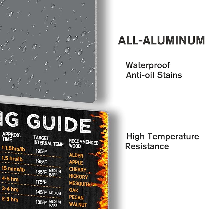 BBQ Smoker & Meat Smoking Accessories with Temperature/Time Guide Sign for Smokers & Pellet Grills - Grill Cooking Thermometer Chart Gift Metal Sign 12x8 Inch