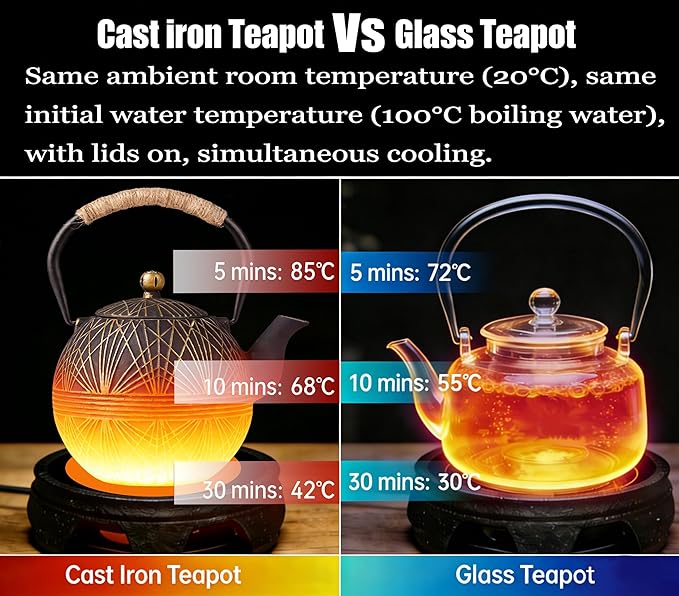 Enameled Cast Iron Teapot 34oz（1000ml） - Japanese Style Kettle with Removable Stainless Infuser & Ergonomic Handle, Stovetop Safe for Loose Leaf Tea Green and silver (Black Gold)