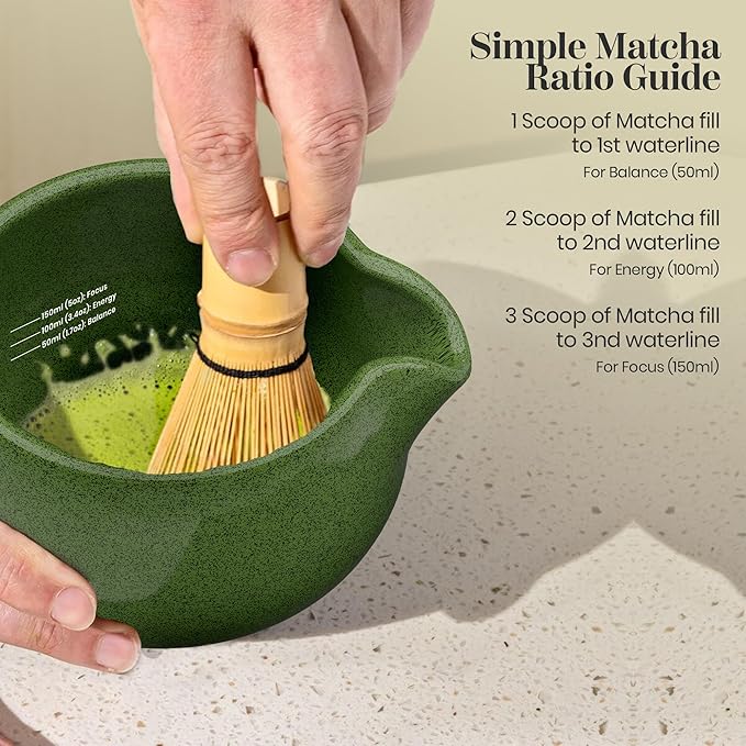 NEXTLUXE Matcha Whisk Set – Matcha Bowl and Whisk Traditional Bamboo Chasen with Ceramic Bowl, Matcha Sets, Matcha Whisk and Bowl, Matcha Sarter Kit - Measurement Lines, Spoon & Lid – Green