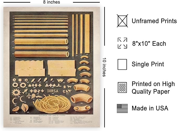 Poster Master Vintage Food & Drink Poster - Retro Pasta Print - Varieties of Pasta Art - Gift for Him, Her, Chef, Cook - Great Decor for Restaurant, Kitchen, Dining Room - 8x10 UNFRAMED Wall Art