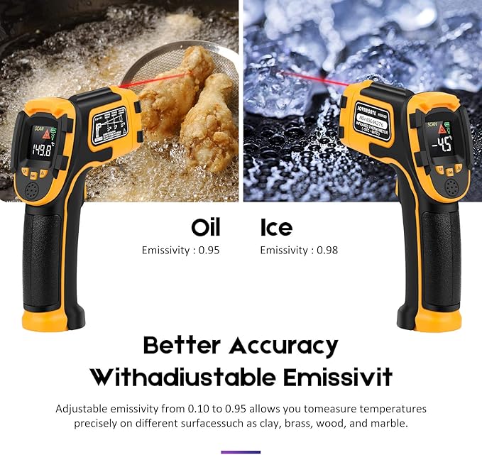 Infrared Thermometer Non-Contact Digital Laser Temperature Gun -58℉～1112℉(-50℃～600℃) Adjustable Emissivity IR Temp Gun - for Cooking, BBQ, Food, Fridge, Pizza Oven, Engine - Meat Thermometer Included