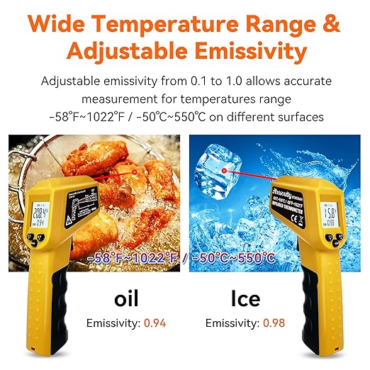 Infrared Thermometer Temperature Gun - 58 ℉~1022 ℉ (- 50 ℃~550 ℃) Non-Contact Digital Laser Infrared Ir Thermometer for Cooking, Barbecue, Food, Repair, Pet Care and Home Use(Yellow)