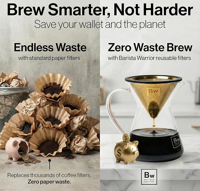 Barista Warrior Reusable Coffee Filter - Stainless Steel Pour Over Dripper, Compatible for Chemex, Hario V60 & Drippers, Easy to Clean Flavorful Brew Fine Mesh Coffee Filter - Gold Titanium Coated