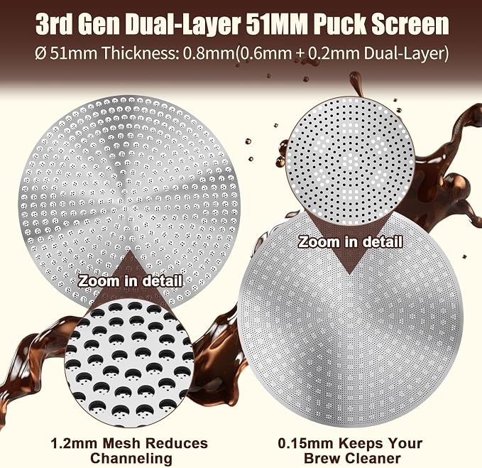 51mm Puck Screen 2 Pack, 0.8mm Thickness 150μm Reusable Espresso Puck Screen, Dual-Layer 316 Stainless Steel Coffee Filter Screen for 51mm Portafilter Basket, Even Extraction Barista Tool - Image 6