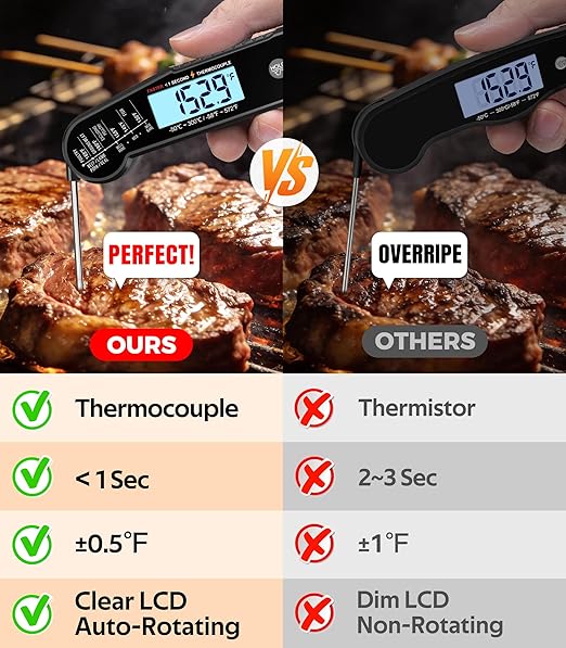 Atogou Meat Thermometer, Professional Food Thermometer, <1 Sec Instant Read, ±0.5℉ Accuracy, Thermocouple Sensor, Waterproof Digital Thermometer for Cooking, BBQ, Grill, Him Dad Birthday Gifts, Black