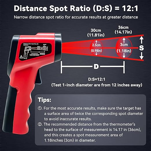 Infrared Thermometer Temperature Gun 2 Pack (NOT for Humans) -58℉~1022℉ (-50℃～550℃) 9-Point Laser Non-Contact Instant-Read Digital Laser Infrared Ir Thermometer with Backlight Red