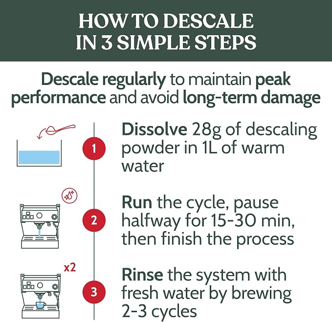 Roobi Professional Espresso Machine Descaling Powder. Carbon Neutral Espresso Descaler Powder. Up to 21 uses, 600gr. - Image 7