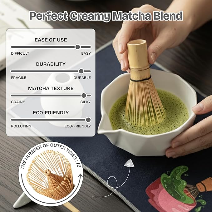Ceremonial Matcha Kit – Japanese Matcha Whisk Set with Bowl, Bamboo Chasen, Scoop & Sifter – Traditional Matcha Making Set for Beginners