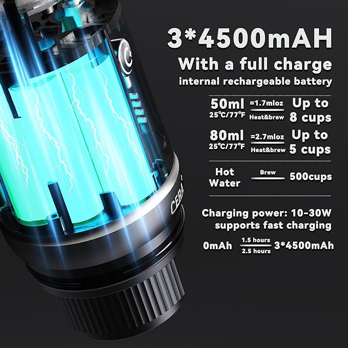 CERA+ Portable Espresso Machine 5-8 Cups per Charge, Self-Heating 20 Bar， NS Pods & Ground Coffee, CERApresso Electric Travel Coffee Maker for Outing, Working, Camping