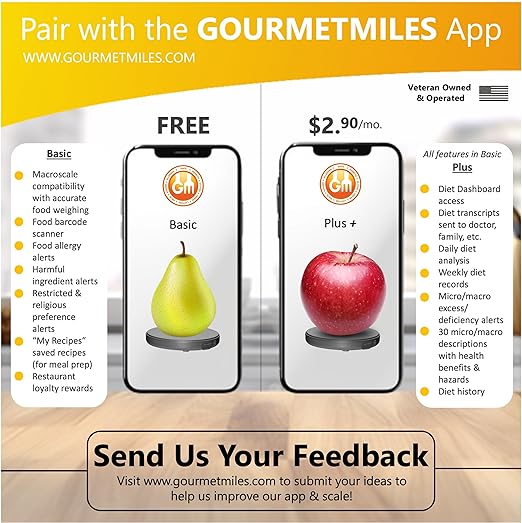 Portable Food Scale with Nutritional Calculator. Rechargeable Travel Size for Weight Loss, Nutrition, Calories, Diabetes, Meal Prep - Pocket Digital Kitchen Scales - Free GOURMETMILES App