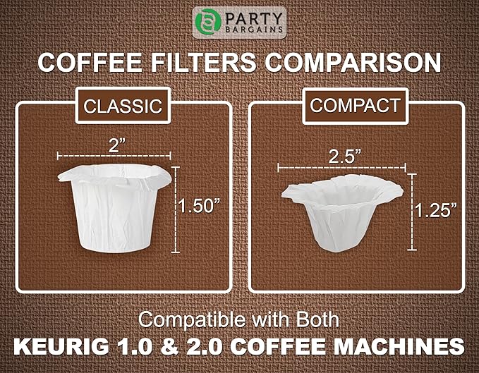 PARTY BARGAINS 600 Classic Disposable Coffee Filter Liners – Compatible with Keurig Brewers & K‑Cup Reusable Pods, Single‑Use Classic Design