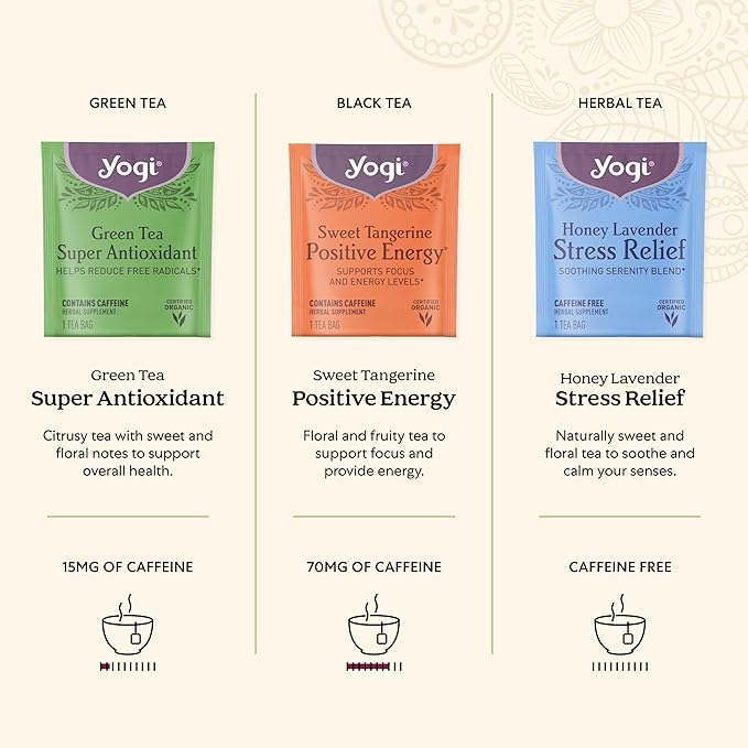 Yogi Organic Tea Sampler Gift Box (45 Tea Bags) Assorted Delicious Wellness Blends - 9 Favorite Herbal, Green & Black Varieties | Gift Box, 9 Favorite, Assorted, Delicious, Wellness Teas
