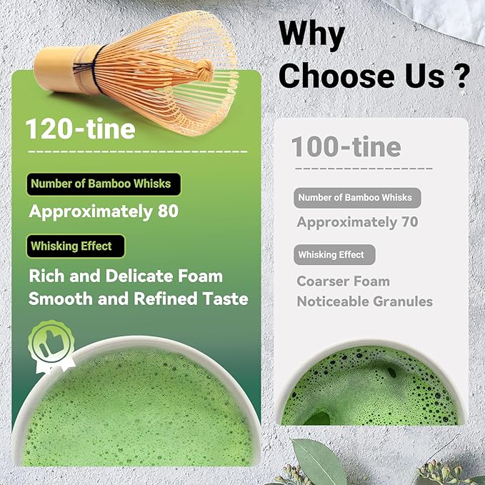 Bamboo Matcha Whisk Set -Matcha Whisk (Chasen),Whisk Holder(White),Sifter,Tea Scoop and Tea Spoon