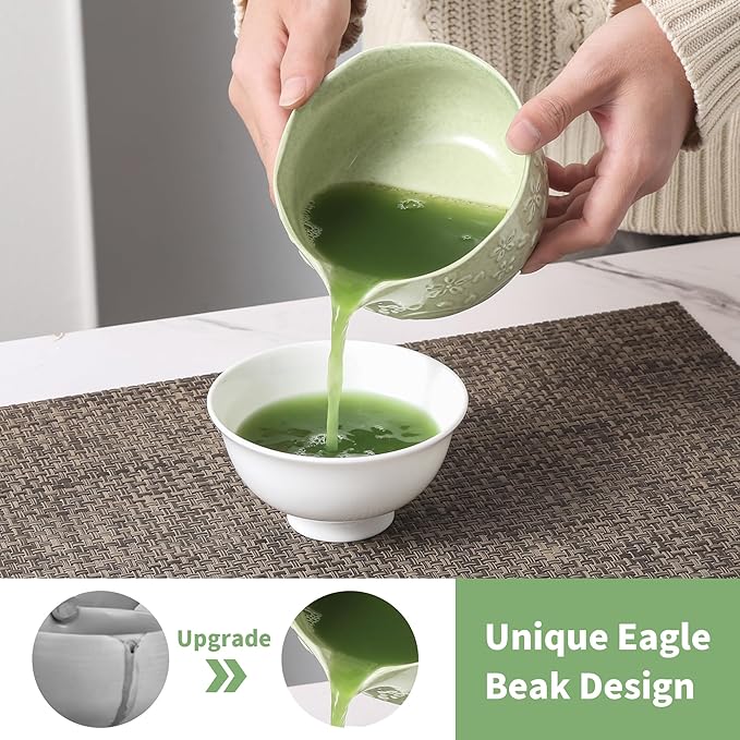 Matcha Whisk Set, 5 Pcs Ceramic Matcha Set, Matcha Kit Set Includes Matcha Bowl, Matcha Whisk and Holder, Bamboo Scoop and Sifter, Matcha Tea Set, Ideal Gift for Family/Friend (Cyan)