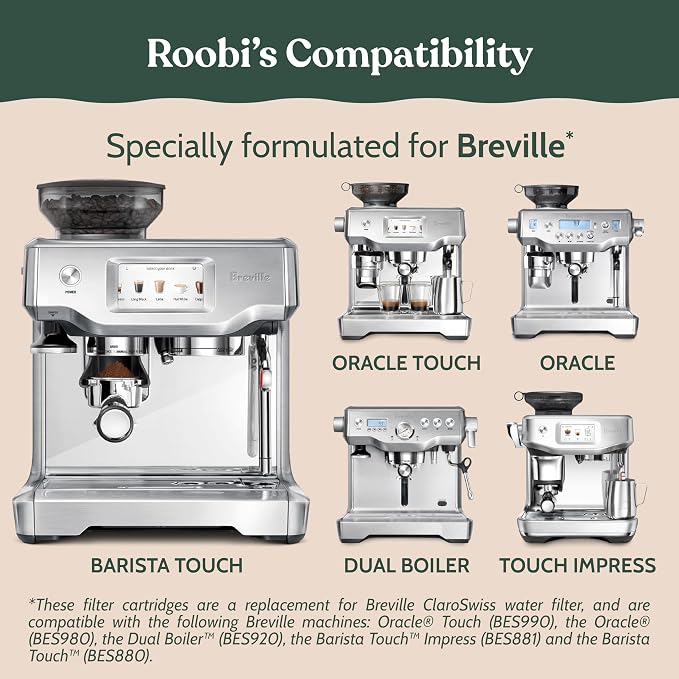 Roobi Espresso Cleaning Kit compatible with Breville ClaroSwiss Filters. Includes 24 Cleaning Tablets and 2 ClaroSwiss Water Filters. Carbon Neutral. 6 Month Supply. - Image 3
