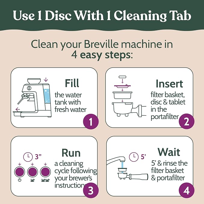 Roobi Espresso Cleaning Disc Compatible with Breville. 54mm Backflush for Disc Espresso Cleaning Tablets, 2 Pack - Image 8